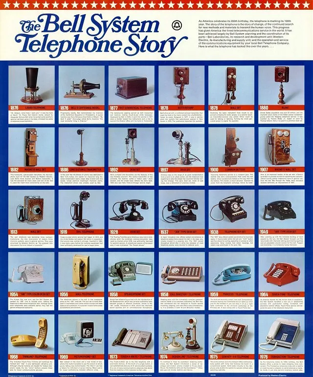 Bell System